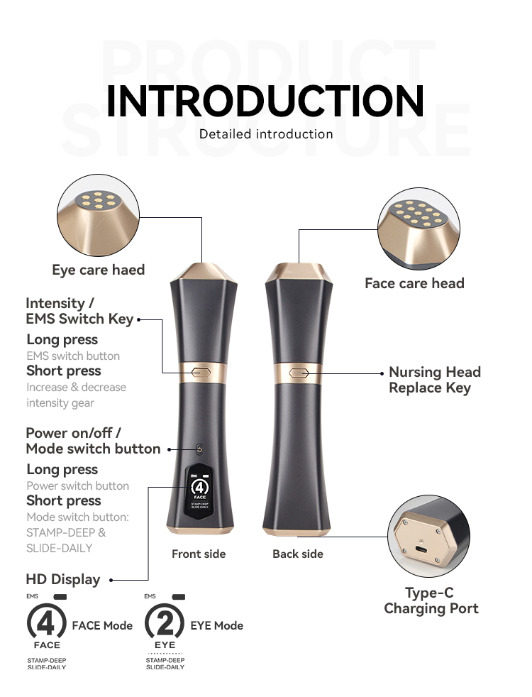 HIFU Treatments - Black Edition